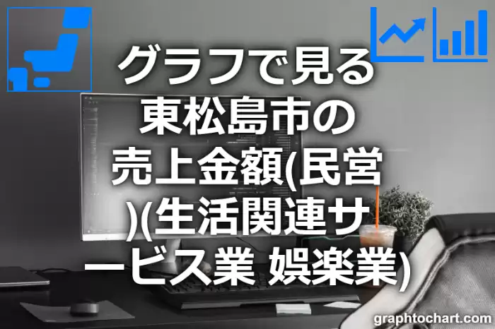 グラフで見る東松島市の生活関連サービス業，娯楽業の売上金額（民営）は高い？低い？(推移グラフと比較)