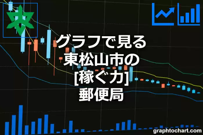 グラフで見る東松山市の郵便局の「稼ぐ力」は高い？低い？(推移グラフと比較)