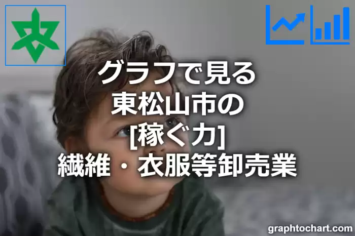 グラフで見る東松山市の繊維・衣服等卸売業の「稼ぐ力」は高い？低い？(推移グラフと比較)