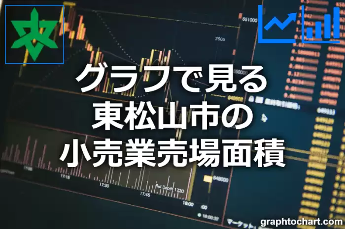 グラフで見る東松山市の小売業売場面積は広い？狭い？(推移グラフと比較)