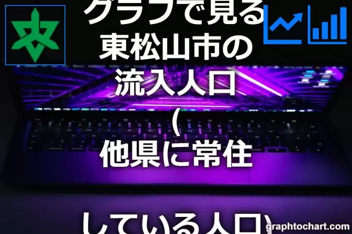 グラフで見る東松山市の流入人口（他県に常住している人口）は多い？少い？(推移グラフと比較)