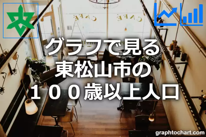 グラフで見る東松山市の１００歳以上人口は多い？少い？(推移グラフと比較)