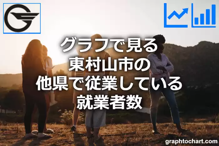 グラフで見る東村山市の他県で従業している就業者数は多い？少い？(推移グラフと比較)