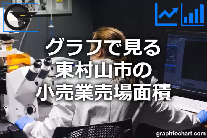 グラフで見る東村山市の小売業売場面積は広い？狭い？(推移グラフと比較)