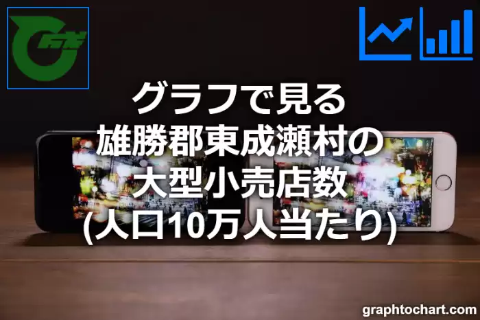 グラフで見る雄勝郡東成瀬村の大型小売店数（人口10万人当たり）は多い？少い？(推移グラフと比較)