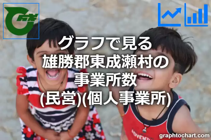 グラフで見る雄勝郡東成瀬村の事業所数（民営）（個人事業所）は多い？少い？(推移グラフと比較)