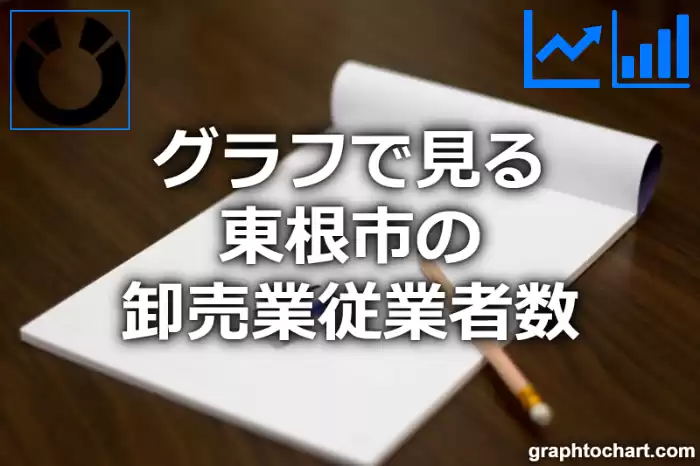 グラフで見る東根市の卸売業従業者数は多い？少い？(推移グラフと比較)