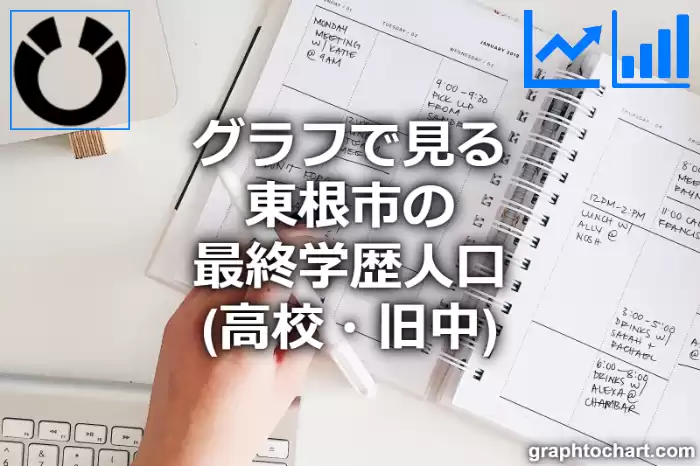 グラフで見る東根市の最終学歴人口（高校・旧中）は多い？少い？(推移グラフと比較)