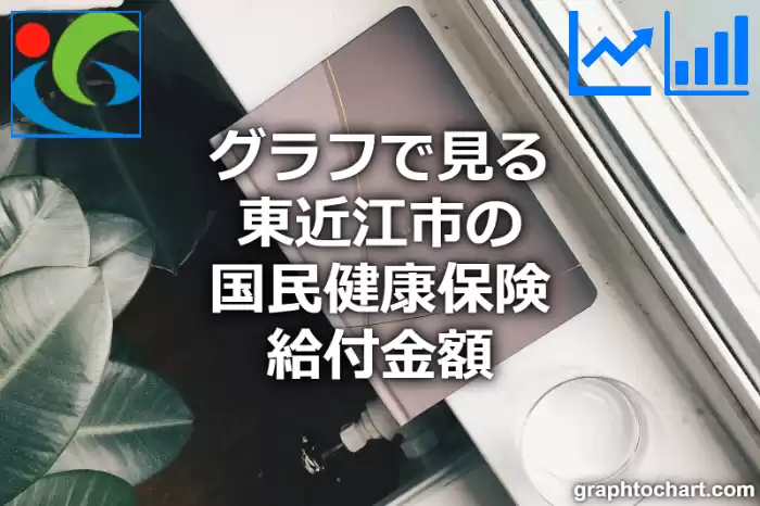 グラフで見る東近江市の国民健康保険給付金額は高い？低い？(推移グラフと比較)