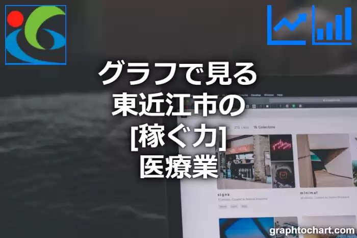 グラフで見る東近江市の医療業の「稼ぐ力」は高い？低い？(推移グラフと比較)