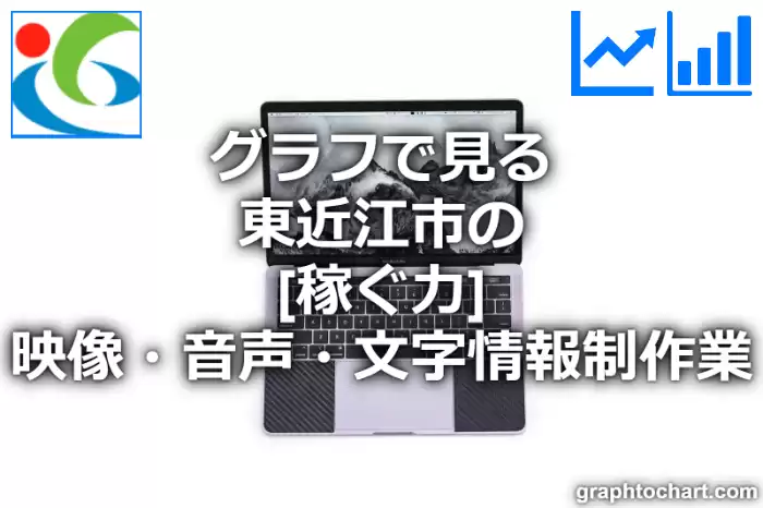 グラフで見る東近江市の映像・音声・文字情報制作業の「稼ぐ力」は高い？低い？(推移グラフと比較)
