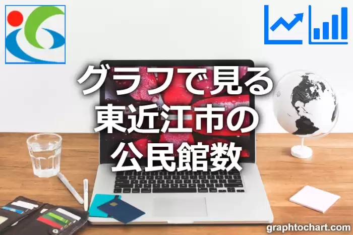 グラフで見る東近江市の公民館数は多い？少い？(推移グラフと比較)