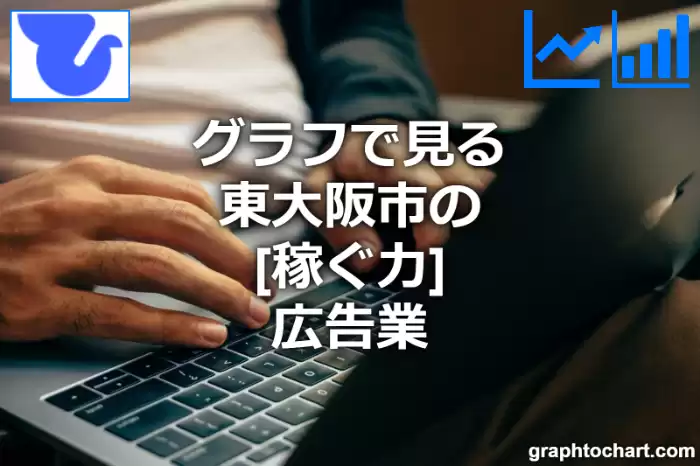 グラフで見る東大阪市の広告業の「稼ぐ力」は高い？低い？(推移グラフと比較)