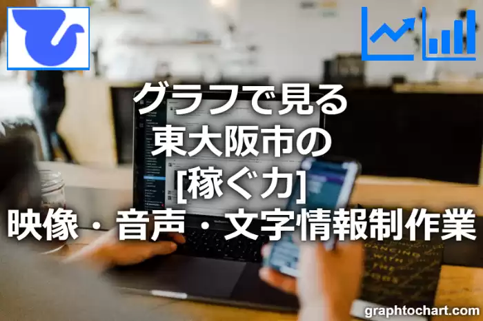 グラフで見る東大阪市の映像・音声・文字情報制作業の「稼ぐ力」は高い？低い？(推移グラフと比較)