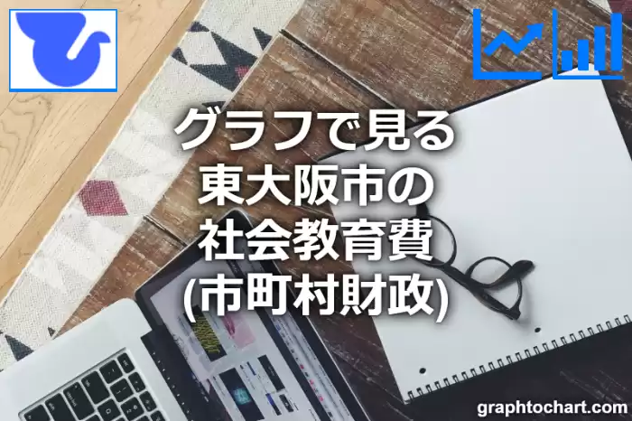 グラフで見る東大阪市の社会教育費は高い？低い？(推移グラフと比較)