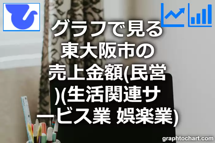 グラフで見る東大阪市の生活関連サービス業，娯楽業の売上金額（民営）は高い？低い？(推移グラフと比較)