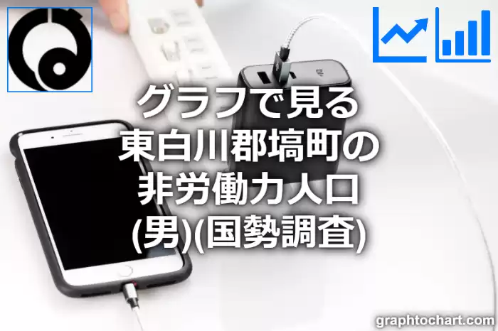 グラフで見る東白川郡塙町の非労働力人口（男）は多い？少い？(推移グラフと比較)