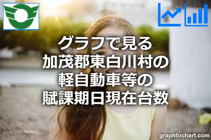 グラフで見る加茂郡東白川村の軽自動車等の賦課期日現在台数は多い？少い？(推移グラフと比較)