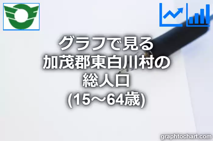 グラフで見る加茂郡東白川村の生産年齢人口（15～64歳）は多い？少い？(推移グラフと比較)