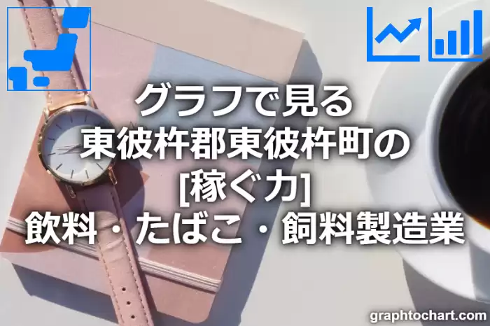 グラフで見る東彼杵郡東彼杵町の飲料・たばこ・飼料製造業の「稼ぐ力」は高い？低い？(推移グラフと比較)