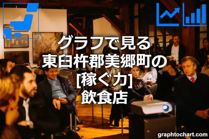 グラフで見る東臼杵郡美郷町の飲食店の「稼ぐ力」は高い？低い？(推移グラフと比較)