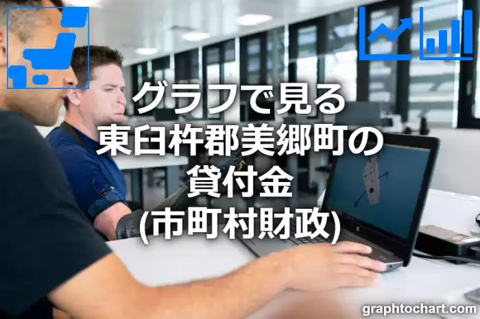 グラフで見る東臼杵郡美郷町の貸付金は高い？低い？(推移グラフと比較)