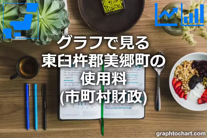 グラフで見る東臼杵郡美郷町の使用料は高い？低い？(推移グラフと比較)