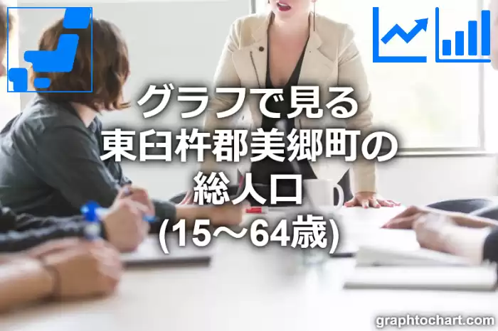 グラフで見る東臼杵郡美郷町の生産年齢人口（15～64歳）は多い？少い？(推移グラフと比較)