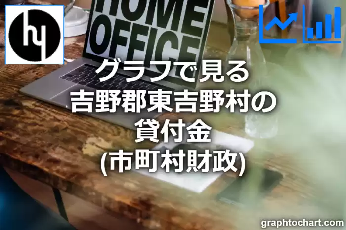グラフで見る吉野郡東吉野村の貸付金は高い？低い？(推移グラフと比較)