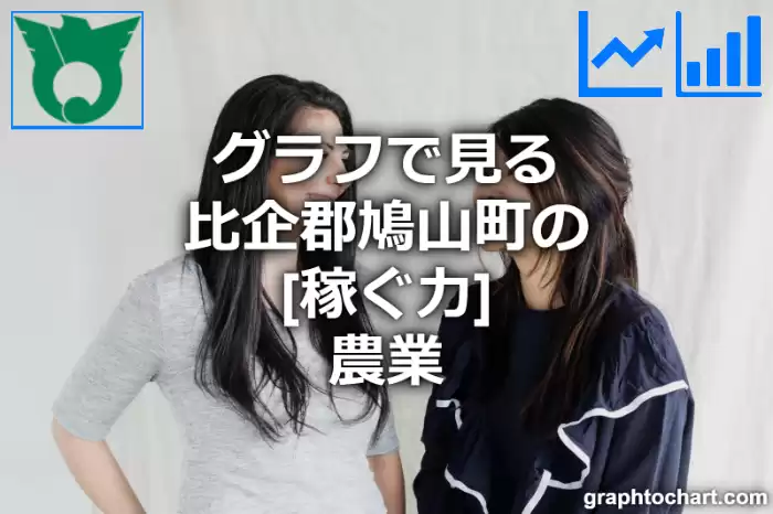 グラフで見る比企郡鳩山町の農業の「稼ぐ力」は高い？低い？(推移グラフと比較)