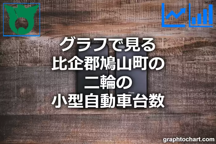 グラフで見る比企郡鳩山町の二輪の小型自動車台数は多い？少い？(推移グラフと比較)