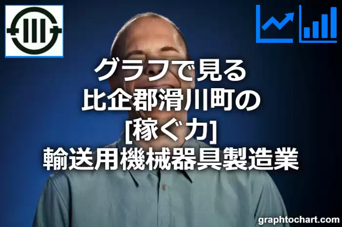 グラフで見る比企郡滑川町の輸送用機械器具製造業の「稼ぐ力」は高い？低い？(推移グラフと比較)