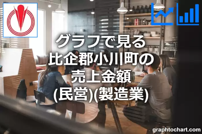 グラフで見る比企郡小川町の製造業の売上金額（民営）は高い？低い？(推移グラフと比較)