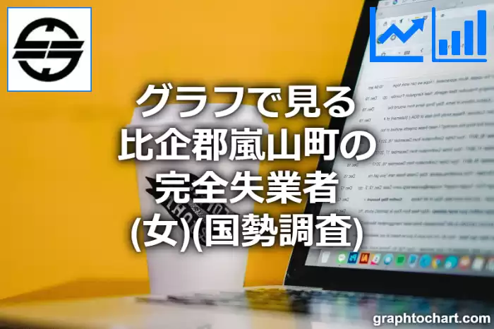 グラフで見る比企郡嵐山町の完全失業者（女）は多い？少い？(推移グラフと比較)