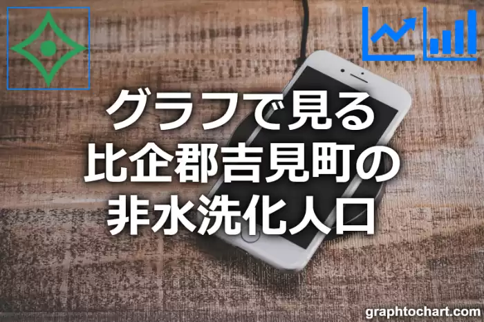 グラフで見る比企郡吉見町の非水洗化人口は多い？少い？(推移グラフと比較)