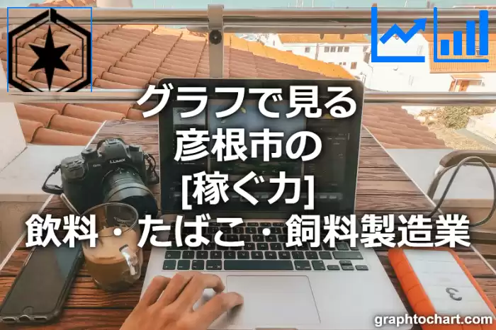 グラフで見る彦根市の飲料・たばこ・飼料製造業の「稼ぐ力」は高い？低い？(推移グラフと比較)