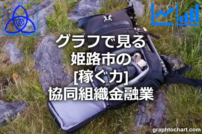 グラフで見る姫路市の協同組織金融業の「稼ぐ力」は高い？低い？(推移グラフと比較)