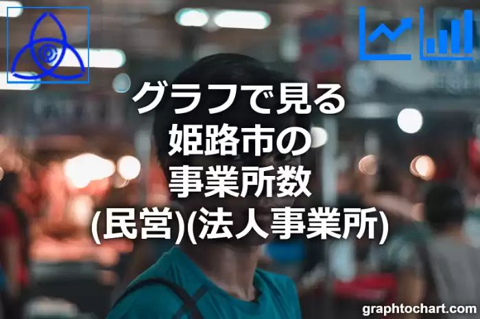 グラフで見る姫路市の事業所数（民営）（法人事業所）は多い？少い？(推移グラフと比較)