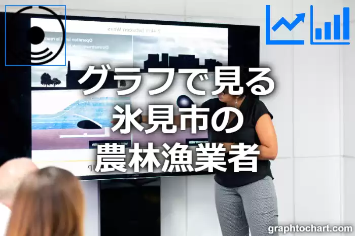 グラフで見る氷見市の農林漁業者は多い？少い？(推移グラフと比較)