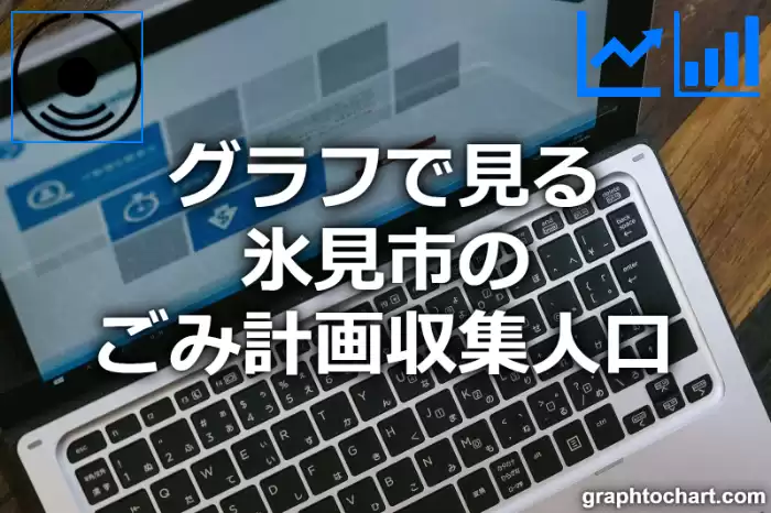 グラフで見る氷見市のごみ計画収集人口は多い？少い？(推移グラフと比較)