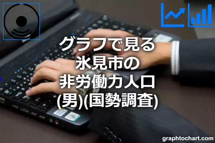 グラフで見る氷見市の非労働力人口（男）は多い？少い？(推移グラフと比較)