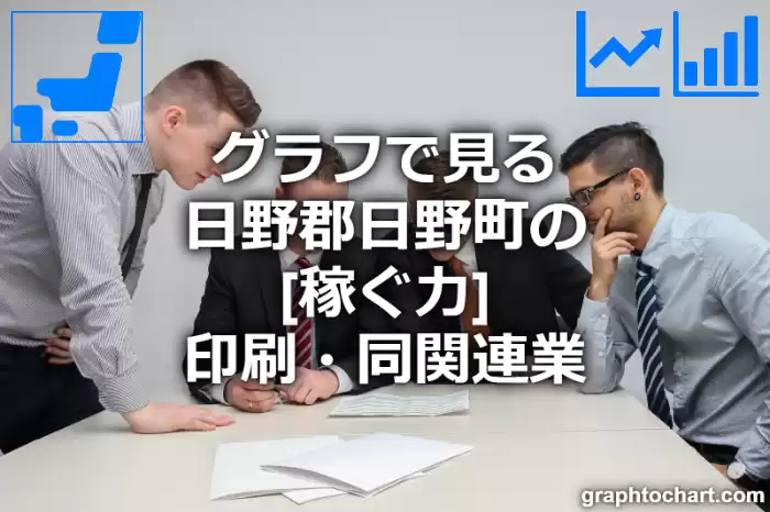 グラフで見る日野郡日野町の印刷・同関連業の「稼ぐ力」は高い？低い？(推移グラフと比較)