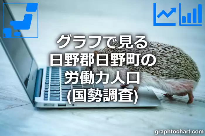 グラフで見る日野郡日野町の労働力人口は多い？少い？(推移グラフと比較)