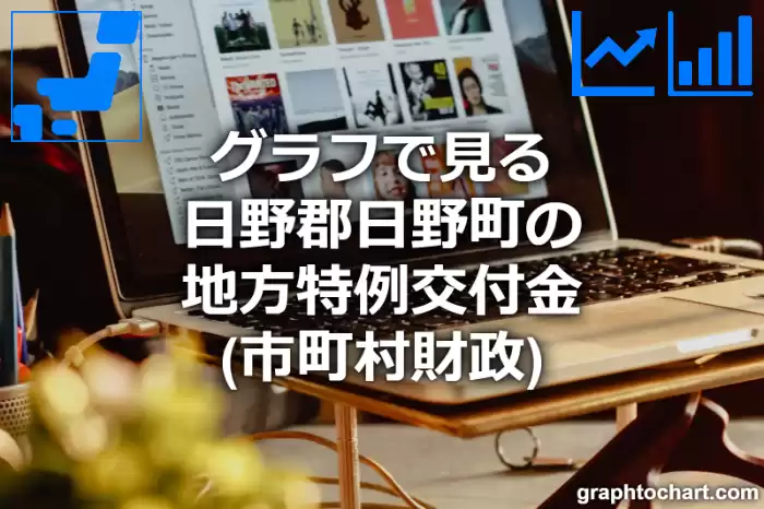 グラフで見る日野郡日野町の地方特例交付金は高い？低い？(推移グラフと比較)