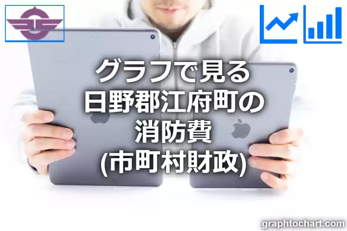 グラフで見る日野郡江府町の消防費は高い？低い？(推移グラフと比較)