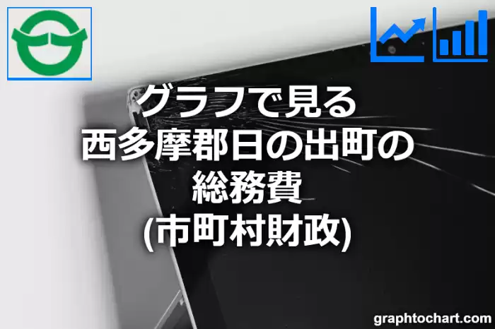 グラフで見る西多摩郡日の出町の総務費は高い？低い？(推移グラフと比較)