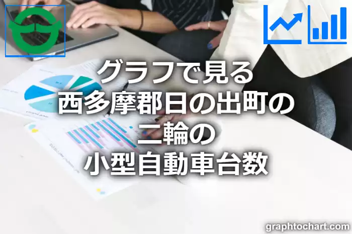 グラフで見る西多摩郡日の出町の二輪の小型自動車台数は多い？少い？(推移グラフと比較)