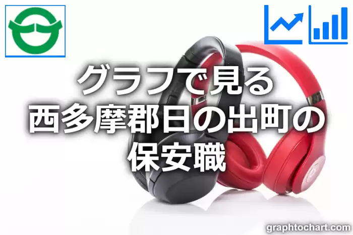 グラフで見る西多摩郡日の出町の保安職は多い？少い？(推移グラフと比較)