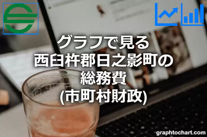 グラフで見る西臼杵郡日之影町の総務費は高い？低い？(推移グラフと比較)