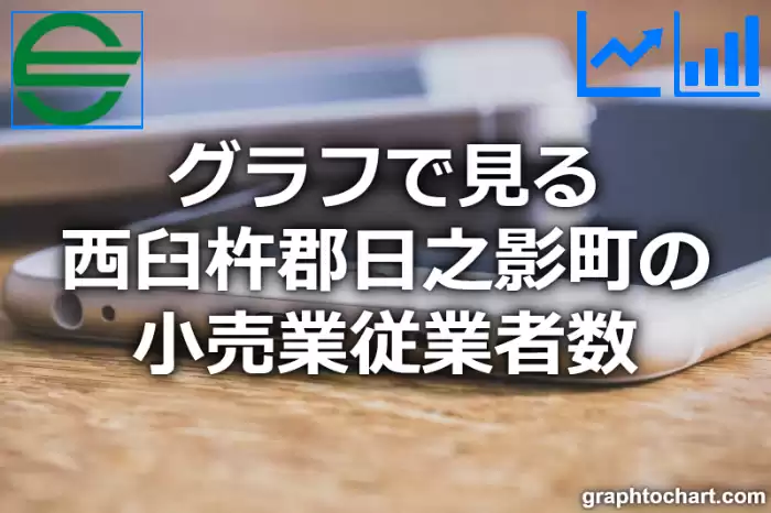 グラフで見る西臼杵郡日之影町の小売業従業者数は多い？少い？(推移グラフと比較)